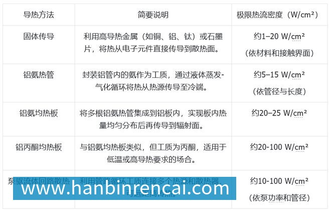 PG电子科技发展有限公司大模型上天、马斯克发射GPU?中国团队直接建「太空超算」(图6)